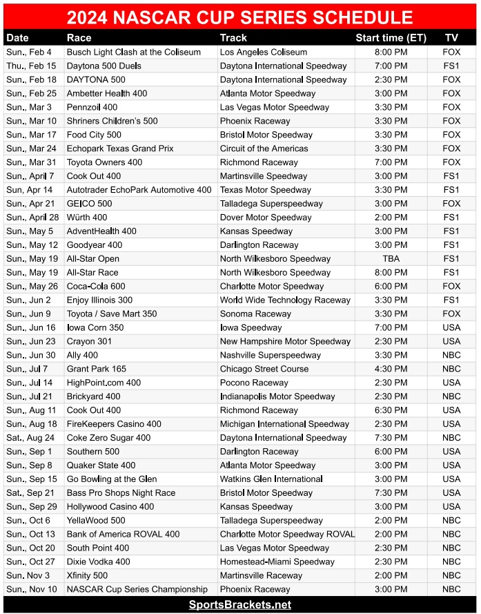2024 NASCAR TV Schedule