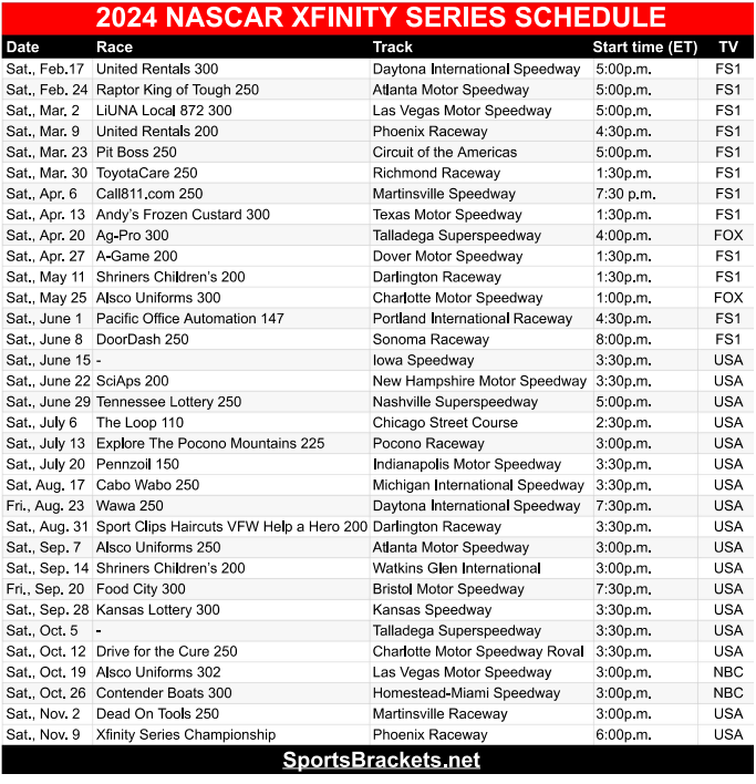 printable 2024 NASCAR Xfinity Series Schedule