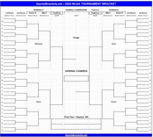 Read more about the article Printable 2024 NCAA Tournament Bracket