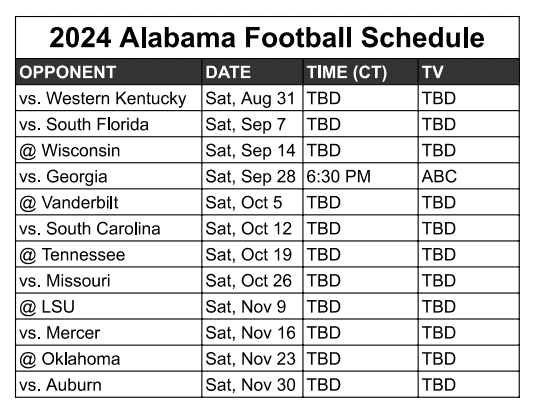 Printable 2024 Alabama Football schedule