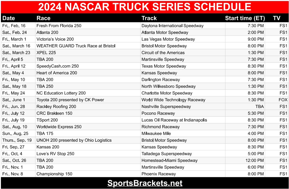 Printable 2024 NASCAR Truck Series Schedule 