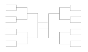 Read more about the article How do Sports Brackets Work?