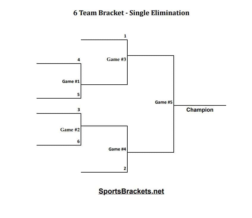 6 team bracket single elimination