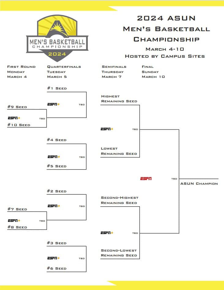 Printable-2024-ASUN-Basketball-Tournament-Bracket - Sports Brackets printable 2024 printable ASUN basketball Tournament schedule