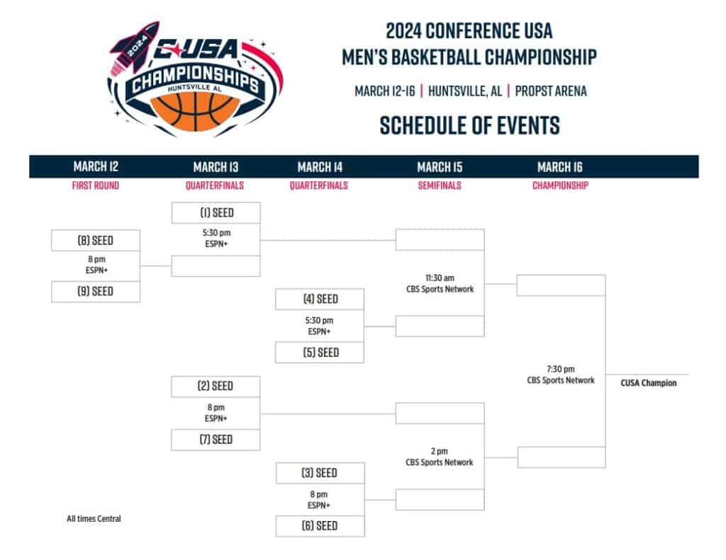 printable 2024 CUSA tournament bracket