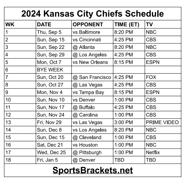 Printable 2024 Kansas City Chiefs Schedule Update