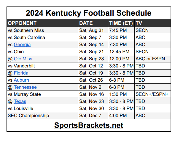 Printable 2024 Kentucky Football Schedule