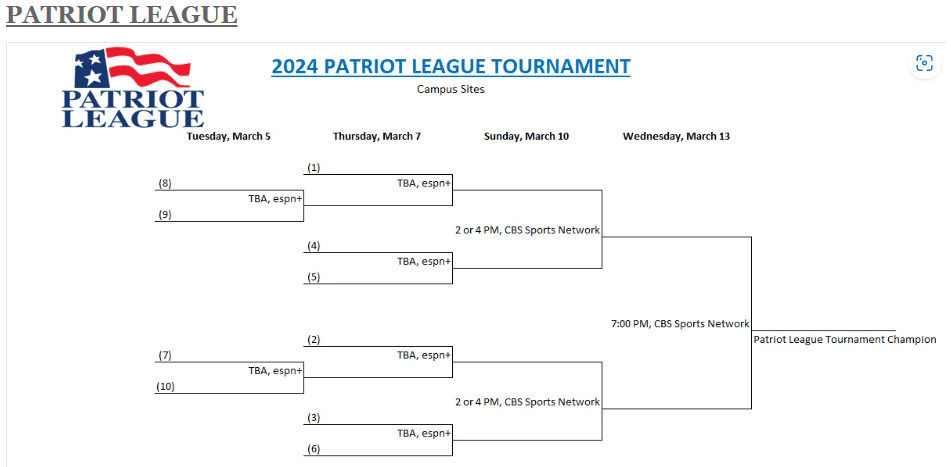 2024 Printable Patriot League Basketball Tournament Schedule