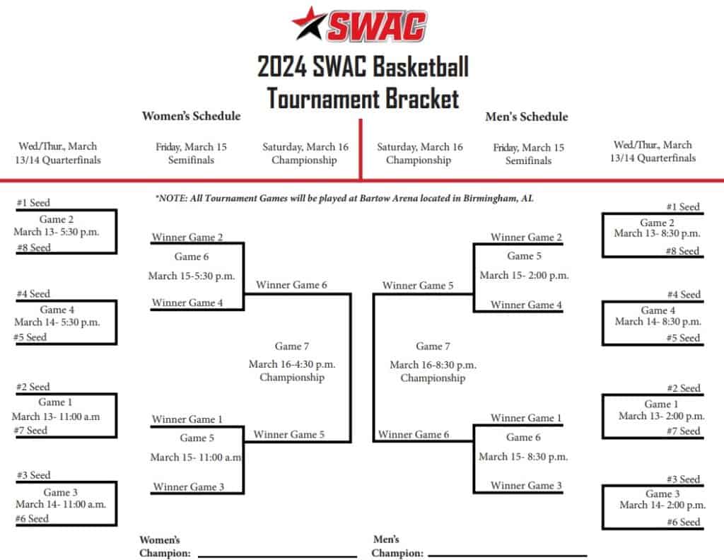 Printable-2024-SWAC-Tournament-Bracket - Sports Brackets printable 2024 SWAC basketball bracket