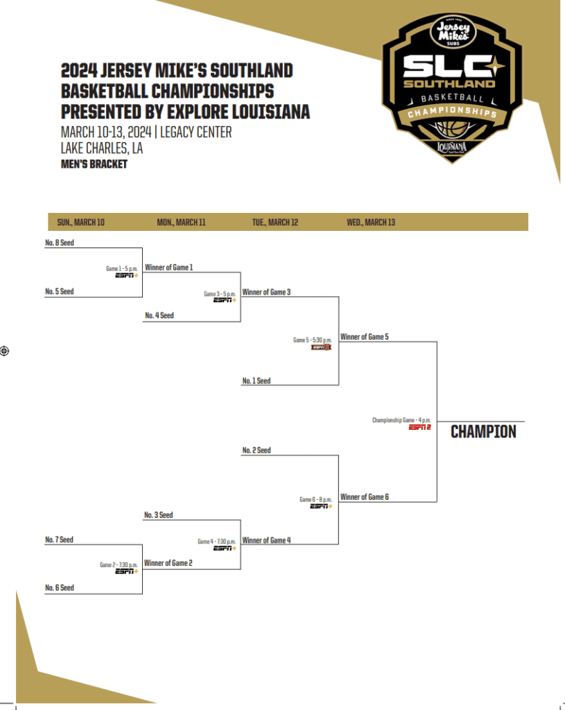 printable 2024 Southland basketball tournament bracket