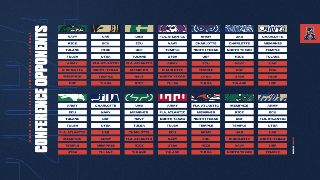 2024 AAC football conference opponents