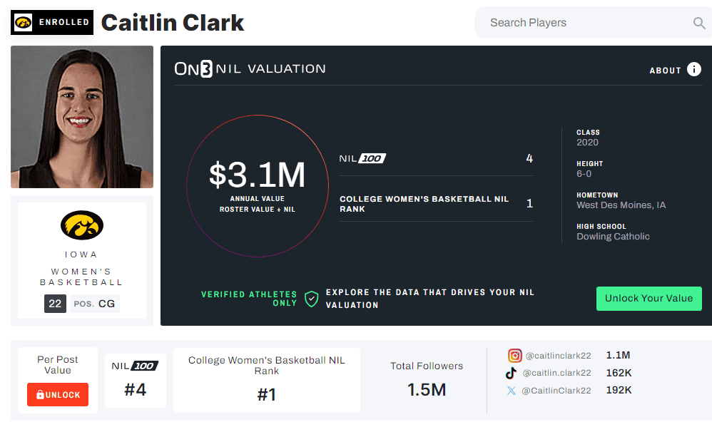Clark-NIL-Value - Sports Brackets Caitlin Clark NIL Value