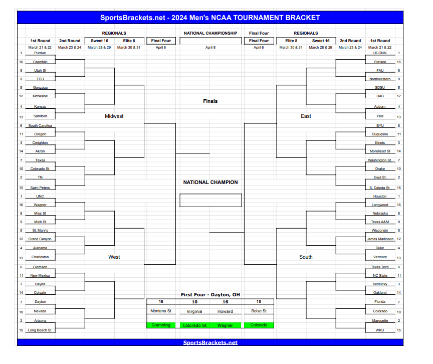 Complete 2024 NCAA Tournament Bracket