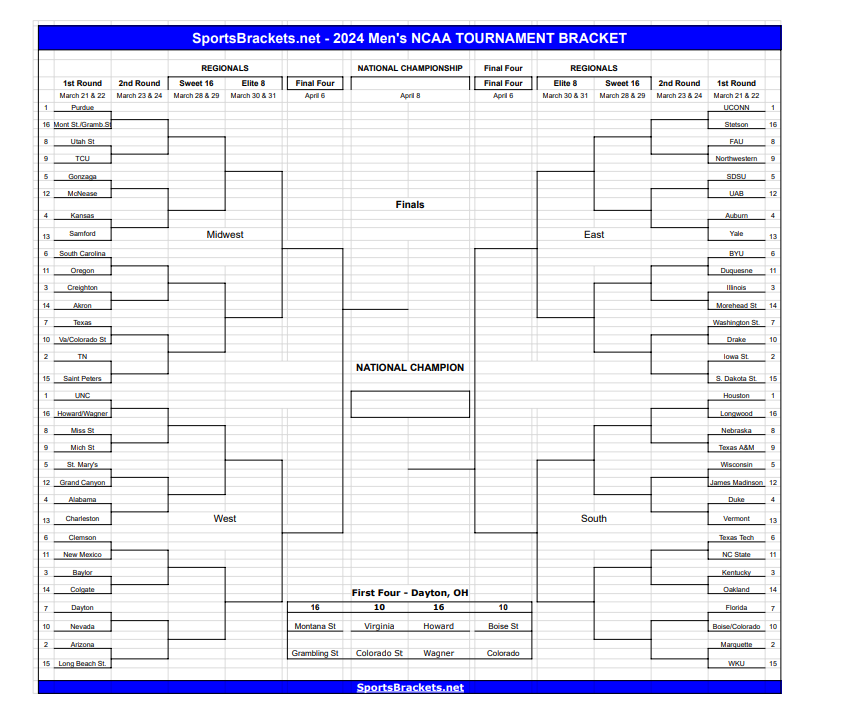 Printable 2024 NCAA Tournament Bracket (Seeds, Matchups)
