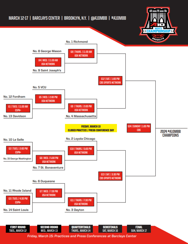 2024 Men's A-10 Basketball Tournament Bracket