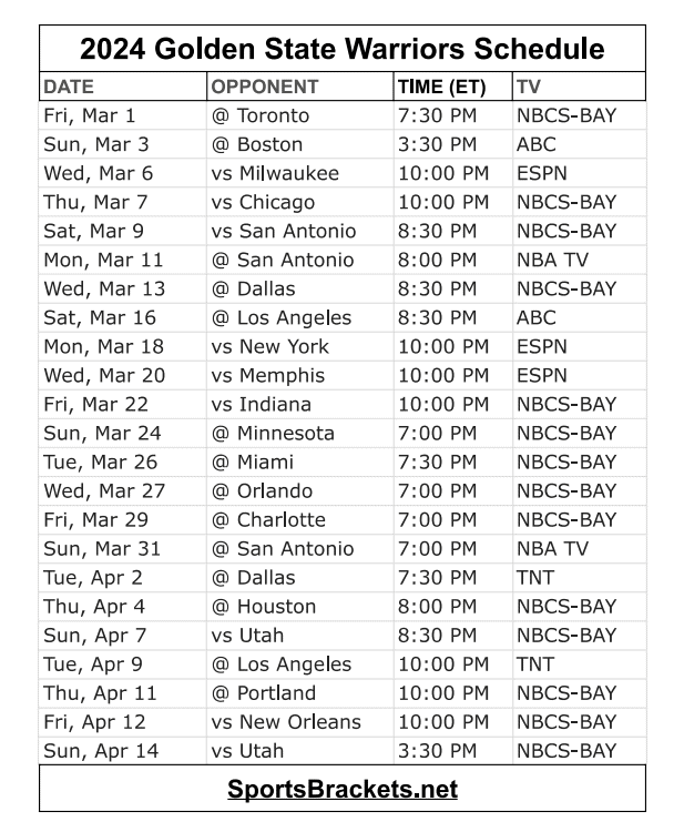 Printable-2024-Golden-State-Warriors-Schedule - Sports Brackets Printable 2024 Golden State Warriors TV Schedule