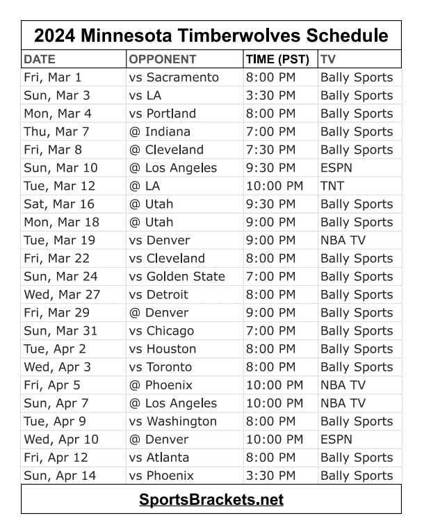 2024 Minnesota Timberwolves TV Schedule