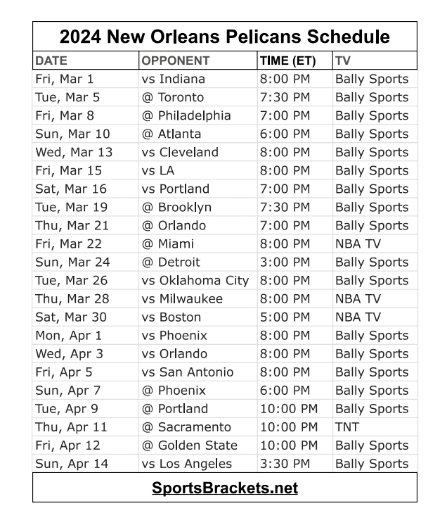 2024 New Orleans Pelicans schedule