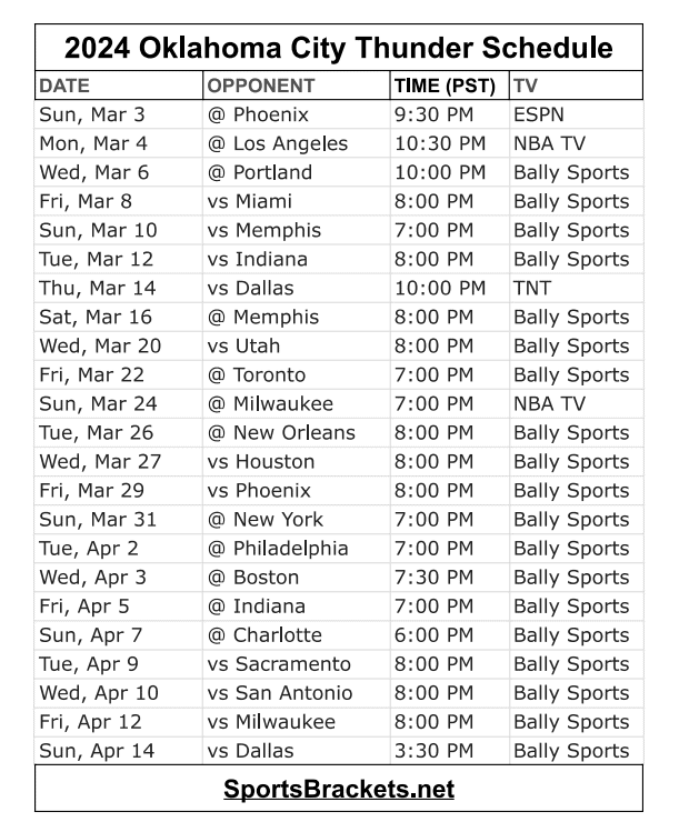 Printable 2024 Oklahoma City Thunder Schedule