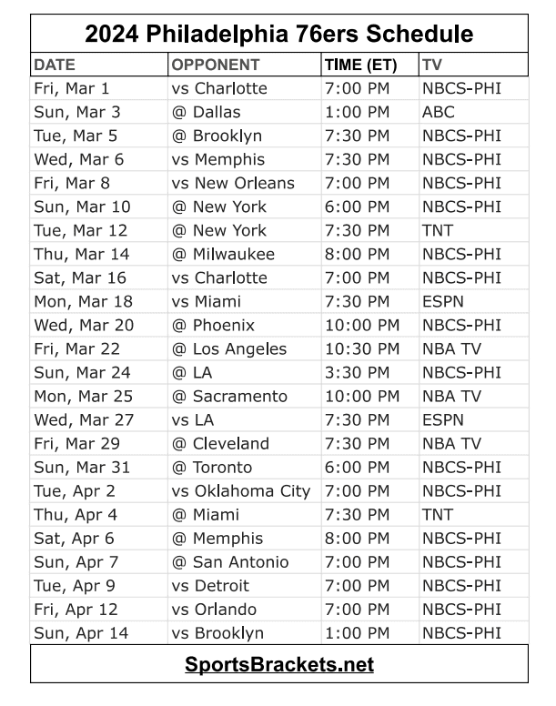 2024 Philadelphia 76ers Basketball Schedule