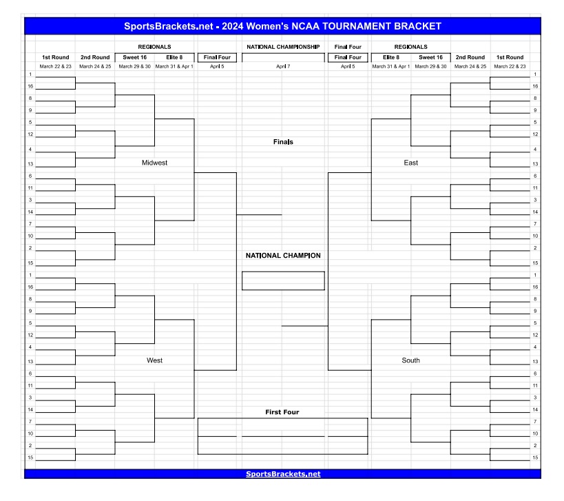Printable Women's March Madness Bracket