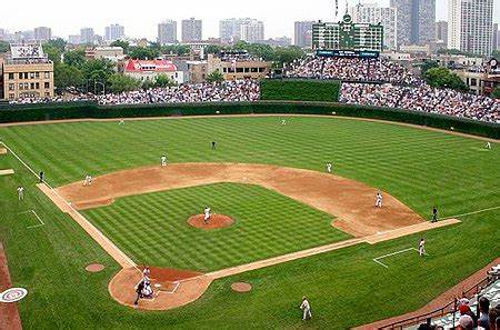 Wrigley Field, home of the Chicago Cubs