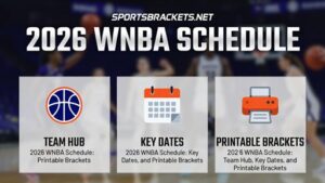 2026 WNBA Schedule Hub