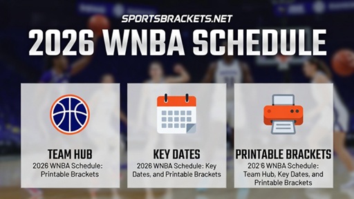 2026 WNBA Schedule Hub