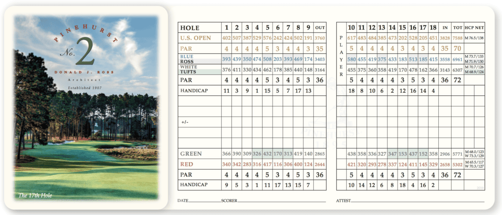 Pinehurst No 2 Scorecard