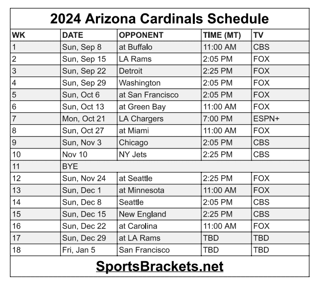 Printable 2024 Arizona Cardinals Schedule Update