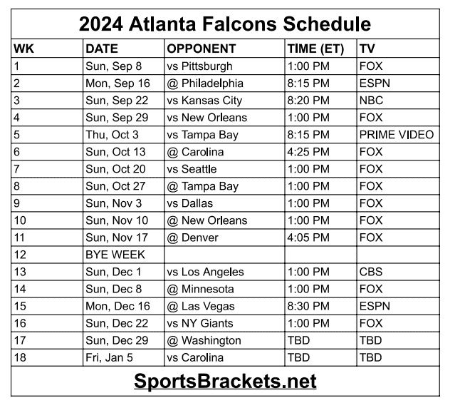 Printable 2024 Atlanta Falcons Schedule Update