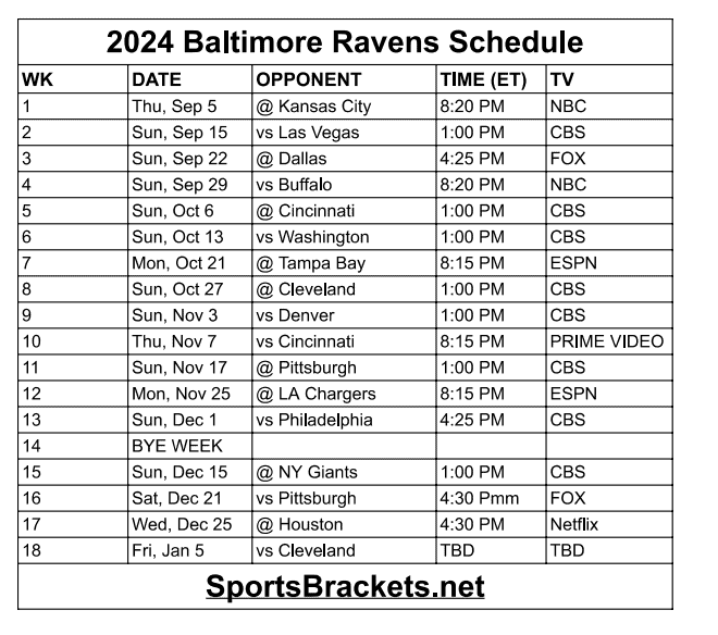 Printable 2024 Baltimore Ravens Schedule Update 2 - Sports Brackets Printable 2024 Baltimore Ravens Schedule Update