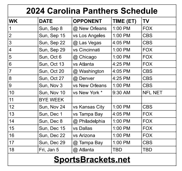 Printable 2024 Carolina Panthers Schedule Update - Sports Brackets Printable 2024 Carolina Panthers Schedule Update