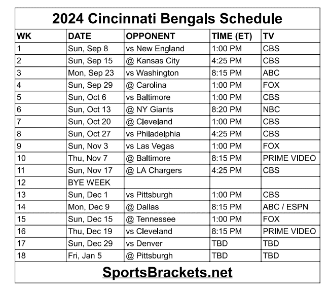 Printable Cincinnati Bengals Schedule Update