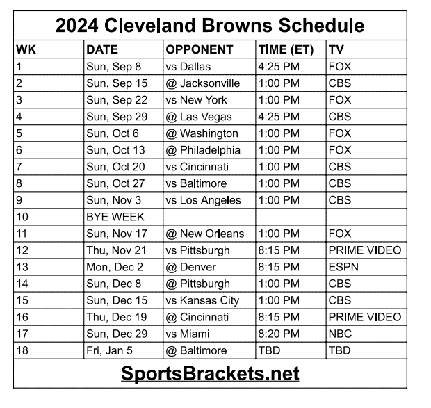 Printable 2024 Cleveland Browns Schedule Update - Sports Brackets Printable 2024 Cleveland Browns Schedule update