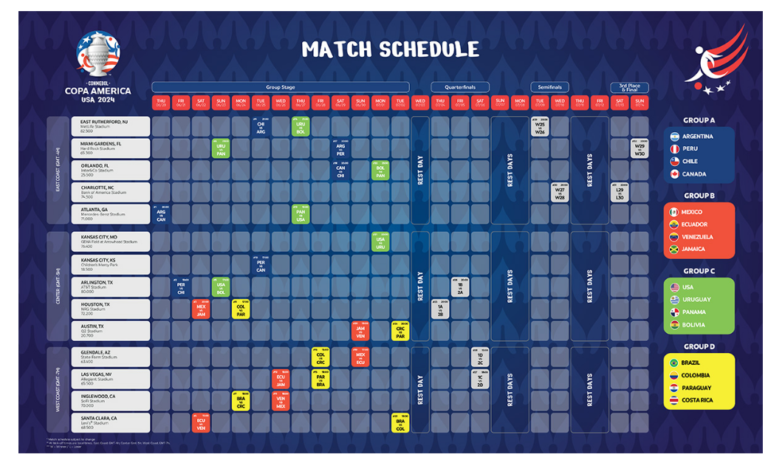 Copa America 2024 Schedule Printable Bracket and TV Schedules Sports