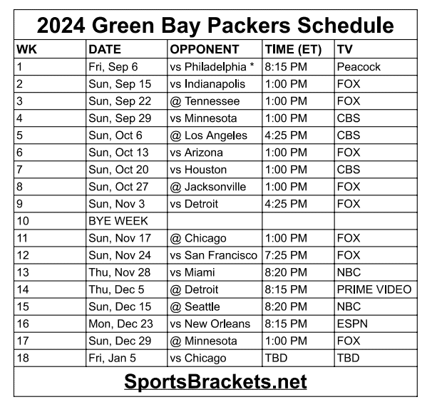 Printable 2024 Green Bay Packers Schedule