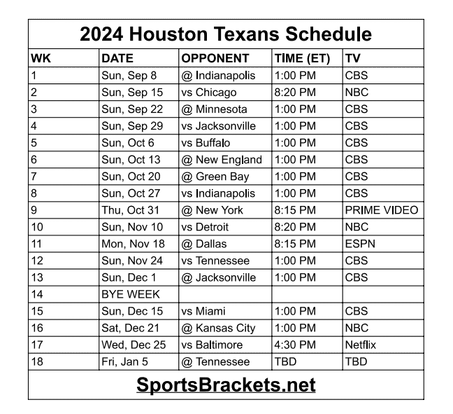 Printable 2024 Houston Texans Schedule Update