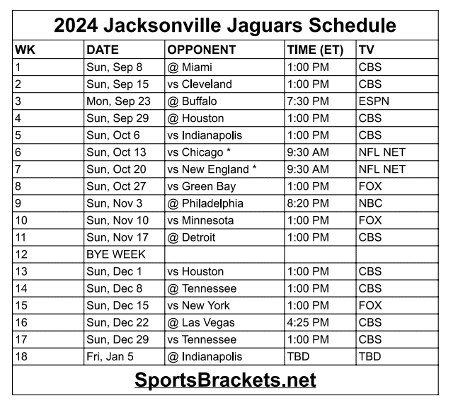 Printable 2024 Jacksonville Jaguars Schedule Update
