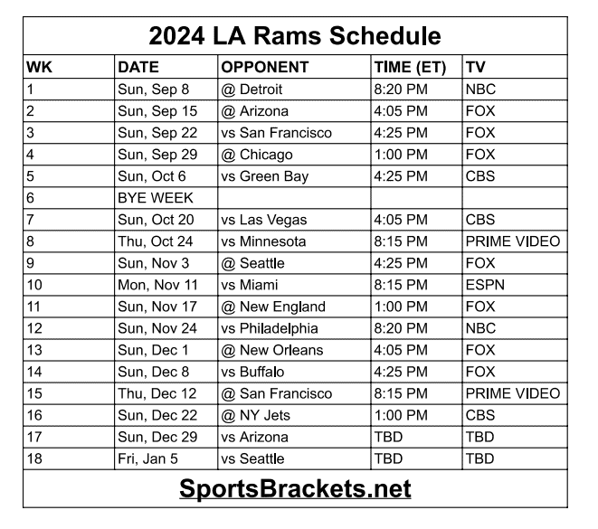 Printable 2024 LA Rams Schedule