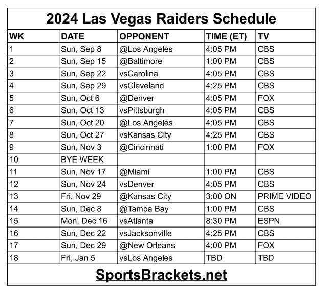 Printable 2024 Las Vegas Raiders Schedule Update - Sports Brackets Printable 2024 Las Vegas Raiders Schedule Update