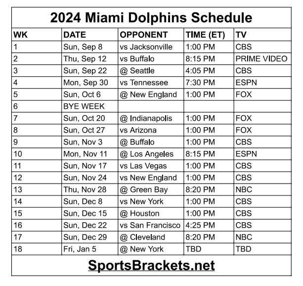 Printable 2024 Miami Dolphins Schedule Update