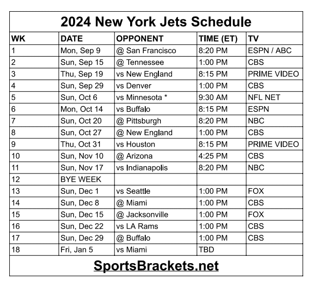 Printable 2024 New York Jets Schedule Update - Sports Brackets Printable 2024 New York Jets Schedule Update