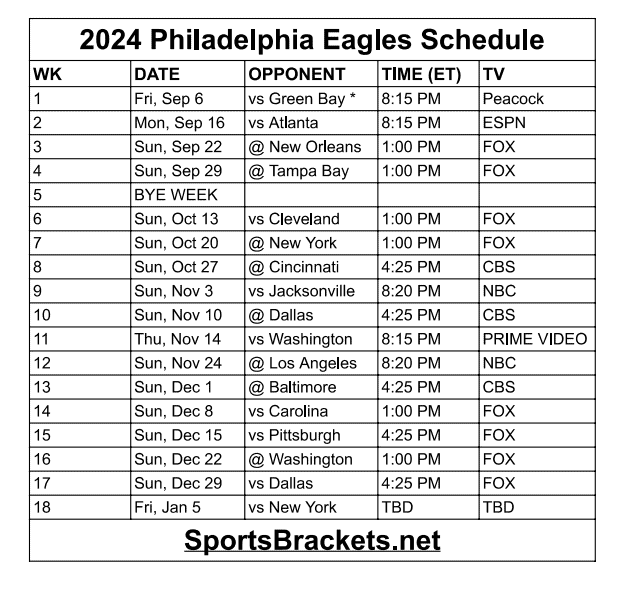 Printable 2024 Philadelphia Eagles Schedule Update - Sports Brackets Printable 2024 Philadelphia Eagles Schedule