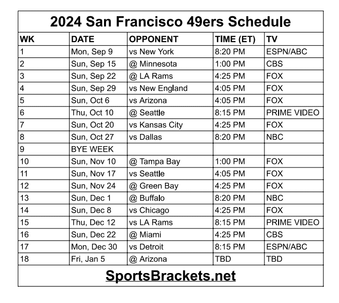 Printable 2024 San Francisco 49ers Schedule Update