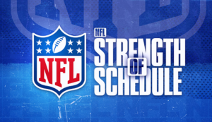 Read more about the article 2024 NFL Strength of Schedule; Browns, Ravens Toughest Schedules