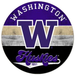 Read more about the article 2024 Washington Football Schedule; Apple Cup Date Shift, Move to the Big Ten