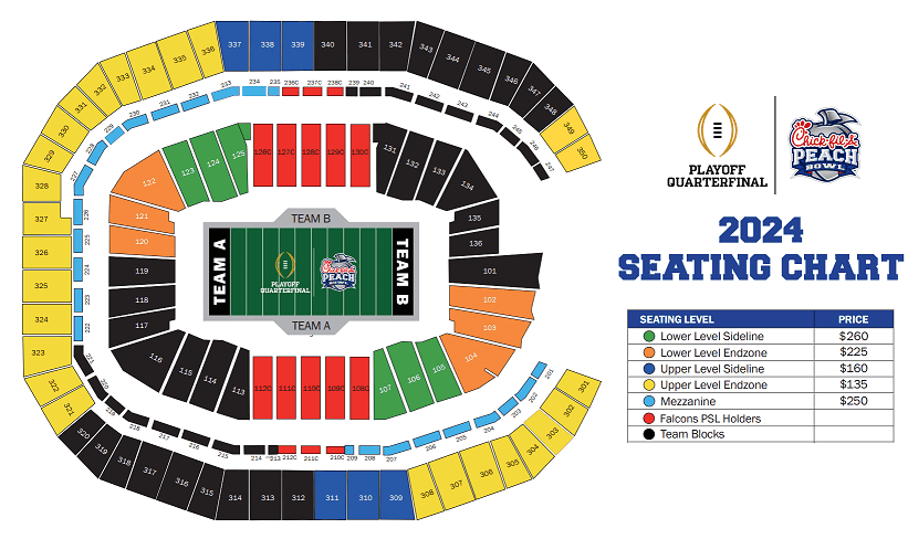 Mercedez Benz Quarterfinals Seating Chart 2024 - Sports Brackets 2024 Mercedez-Benz Seating Chart for CPF Quarterfinals