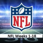 2024 NFL Schedule by Week