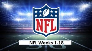 Read more about the article 2024 NFL Schedule by Week Released; Printable, TV Broadcasts